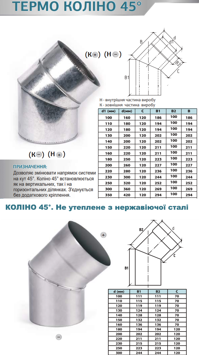 Трійник 90°, Коліно 45° для Димоходу з Нержавійки (AISI 201/304/321) | Вент-Устрій - Зображення 11