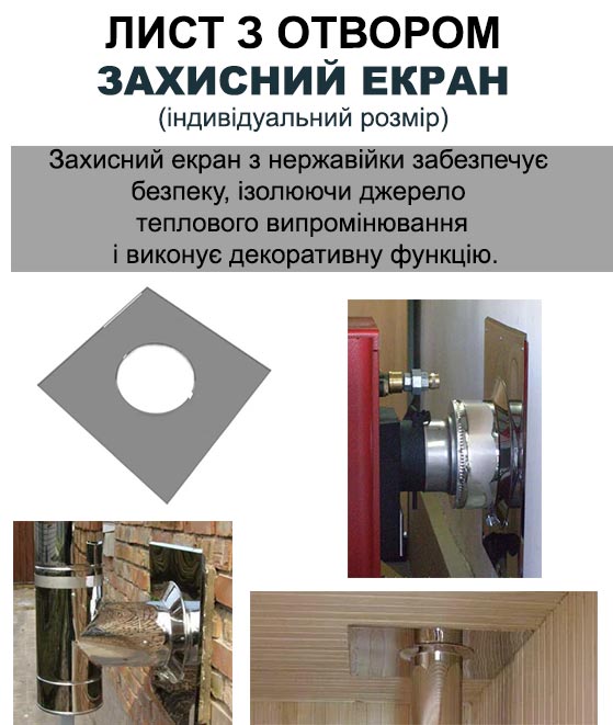 Лист з отвором для димоходу