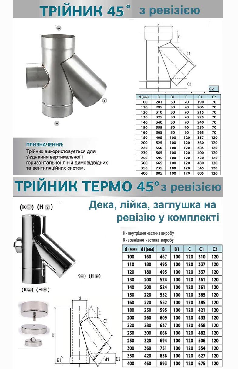 Трійник 45 градусів з ревізією для димоходу